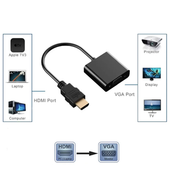 Smartboard-100-inch