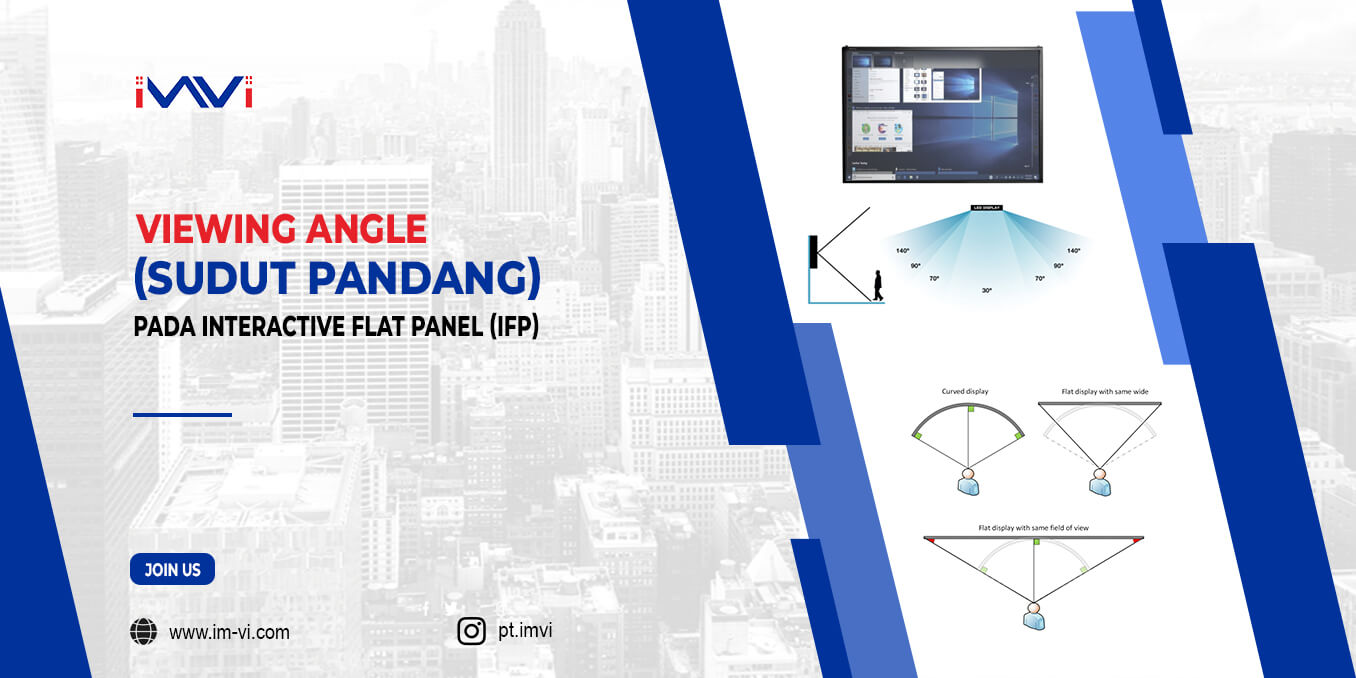 Apa Sih Istilah Viewing Angle (Sudut Pandang) Pada Interactive Flat Panel? Simak Bahasannya Yuk!